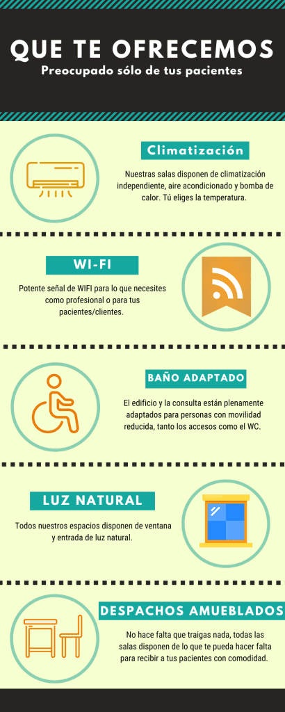 alquiler despacho psicología