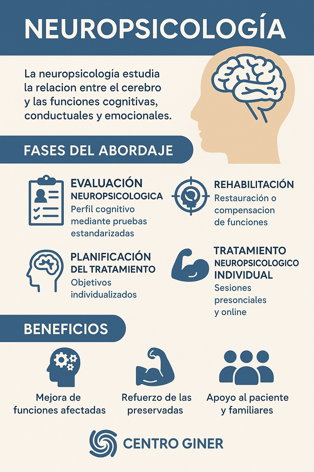 Neuropsicologia_2 neuropsicología